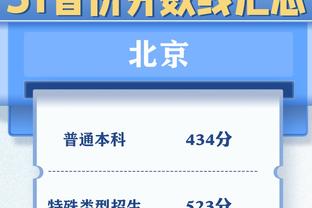 后程发力难救主！浓眉17中11拿22分14板&下半场18分